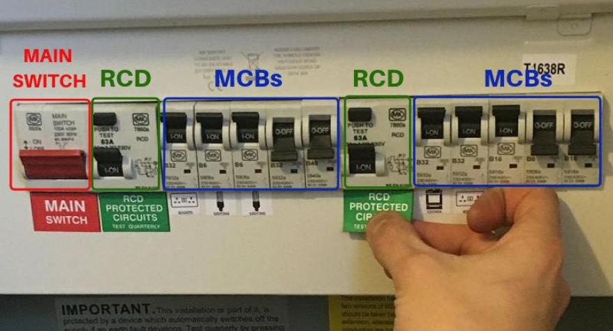 Duravault, Leeds - How to fins a fault when your RCD trips 